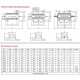 Resistenza 10 Ohm 50 Watt Corazzata